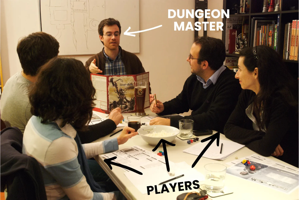 DnD aan tafel