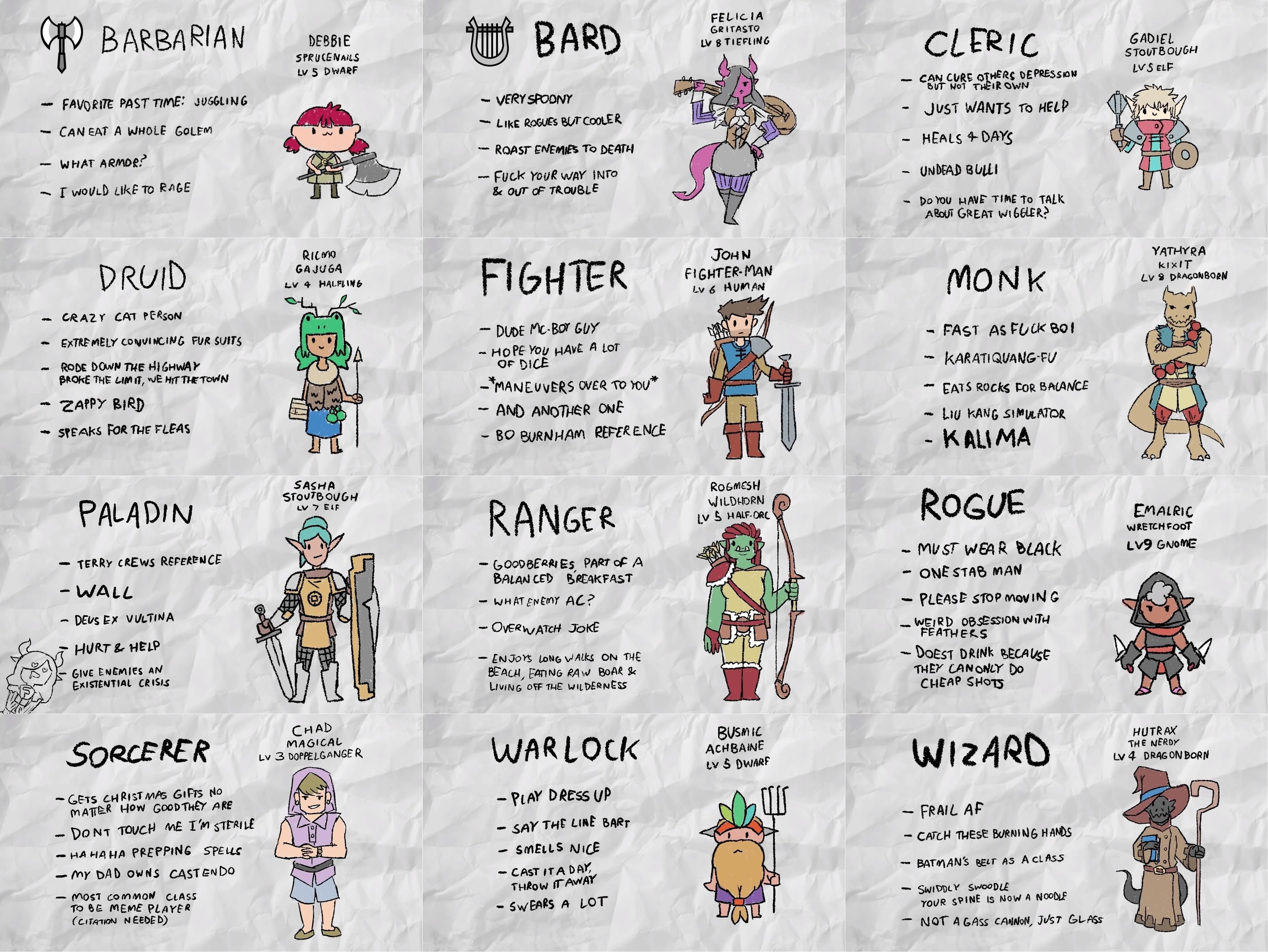 wat classes classes