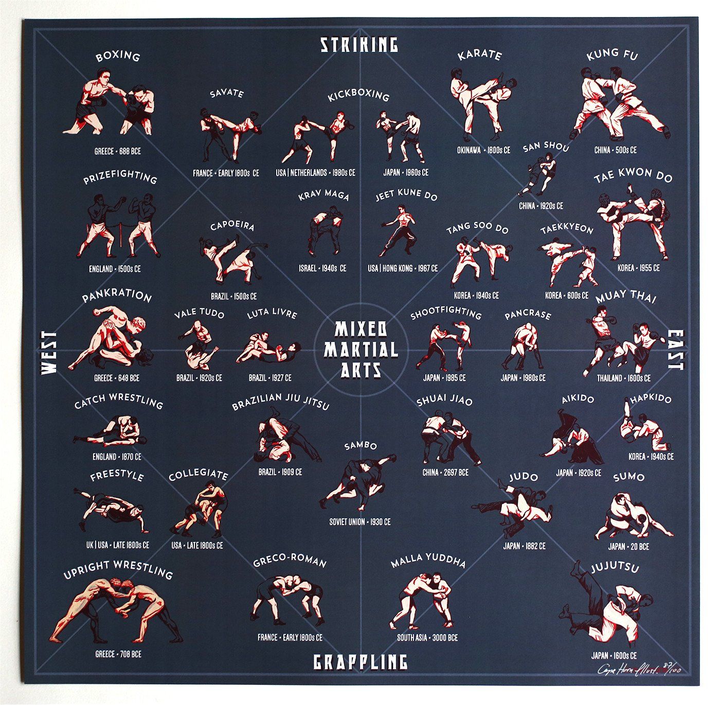 FullMartialArts.jpg