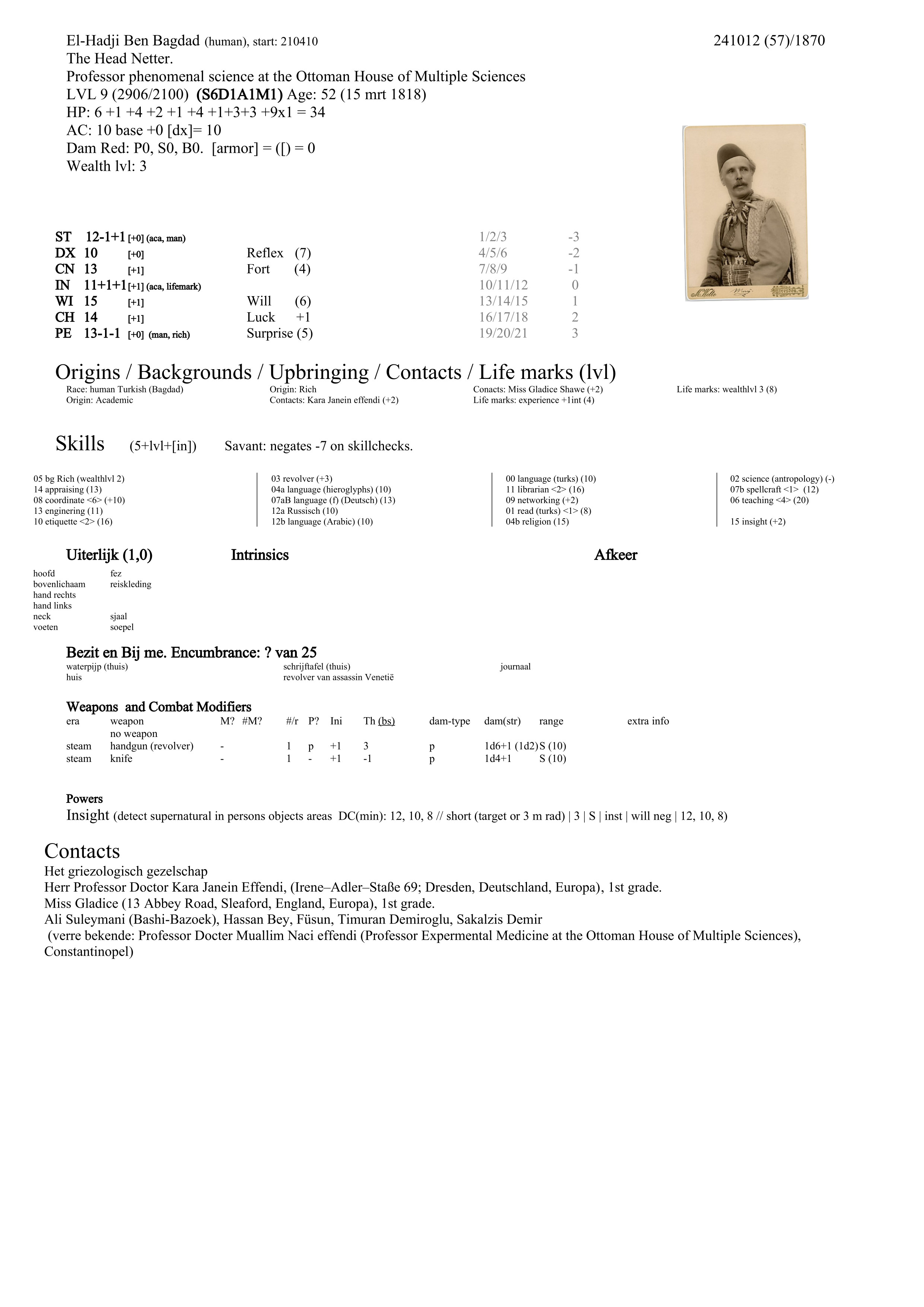 papierwerk Hadji Character sheet Hadji